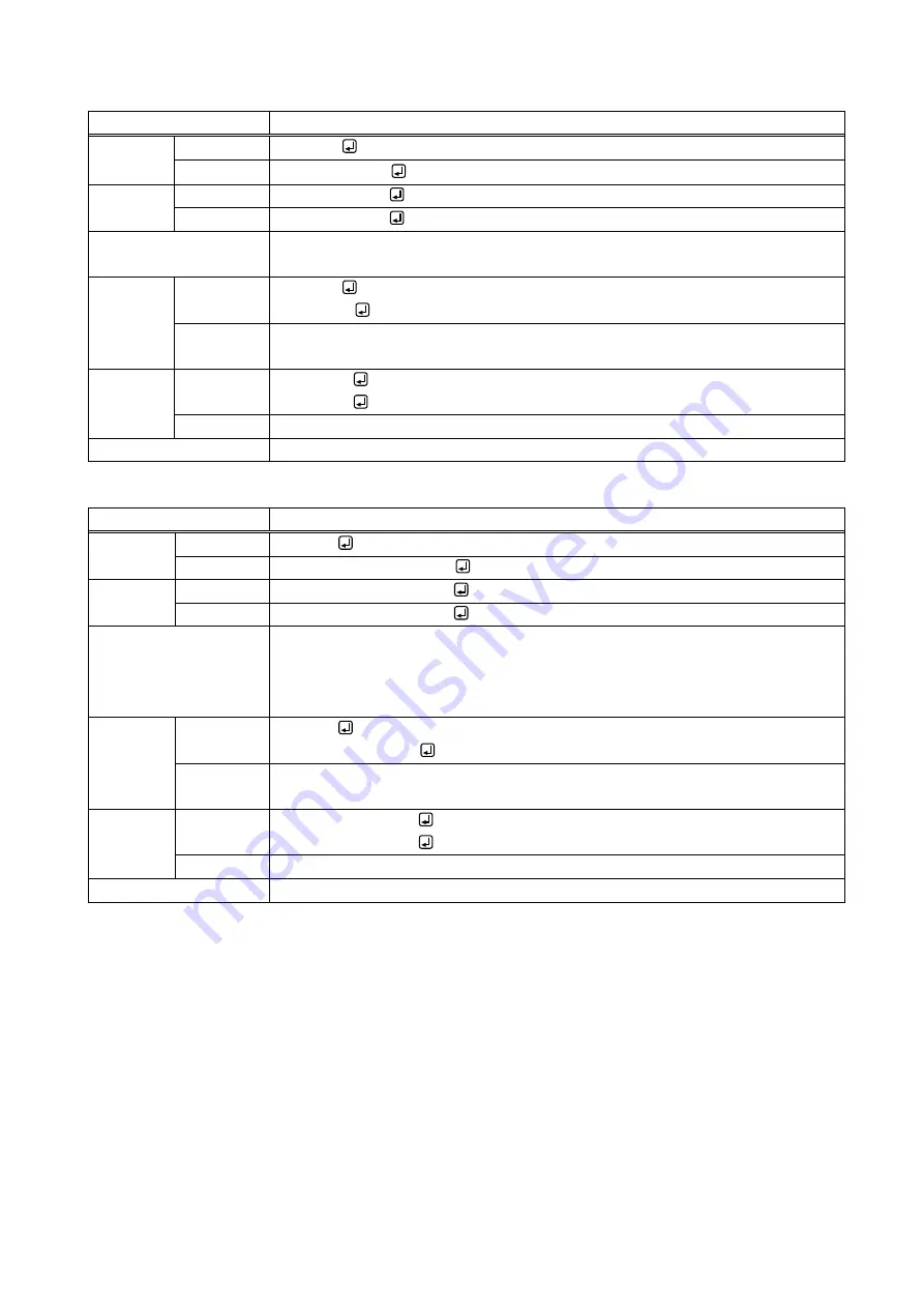 IDK DFS-01HD Command Reference Manual Download Page 15