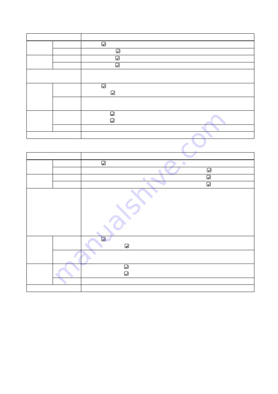 IDK DFS-01HD Command Reference Manual Download Page 16