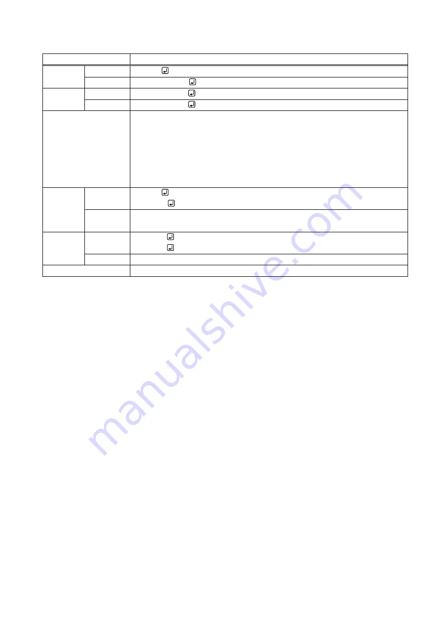 IDK DFS-01HD Command Reference Manual Download Page 17