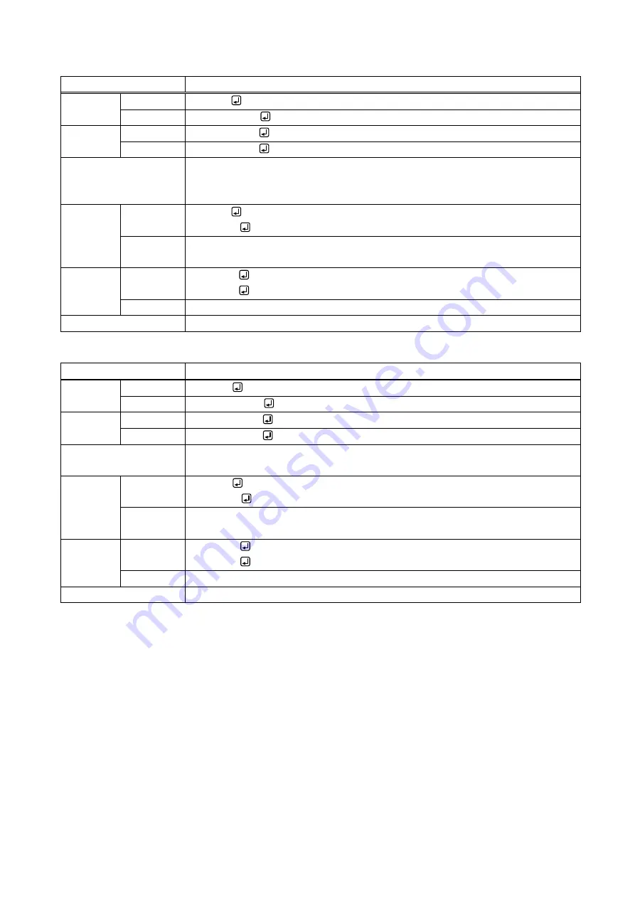 IDK DFS-01HD Command Reference Manual Download Page 19