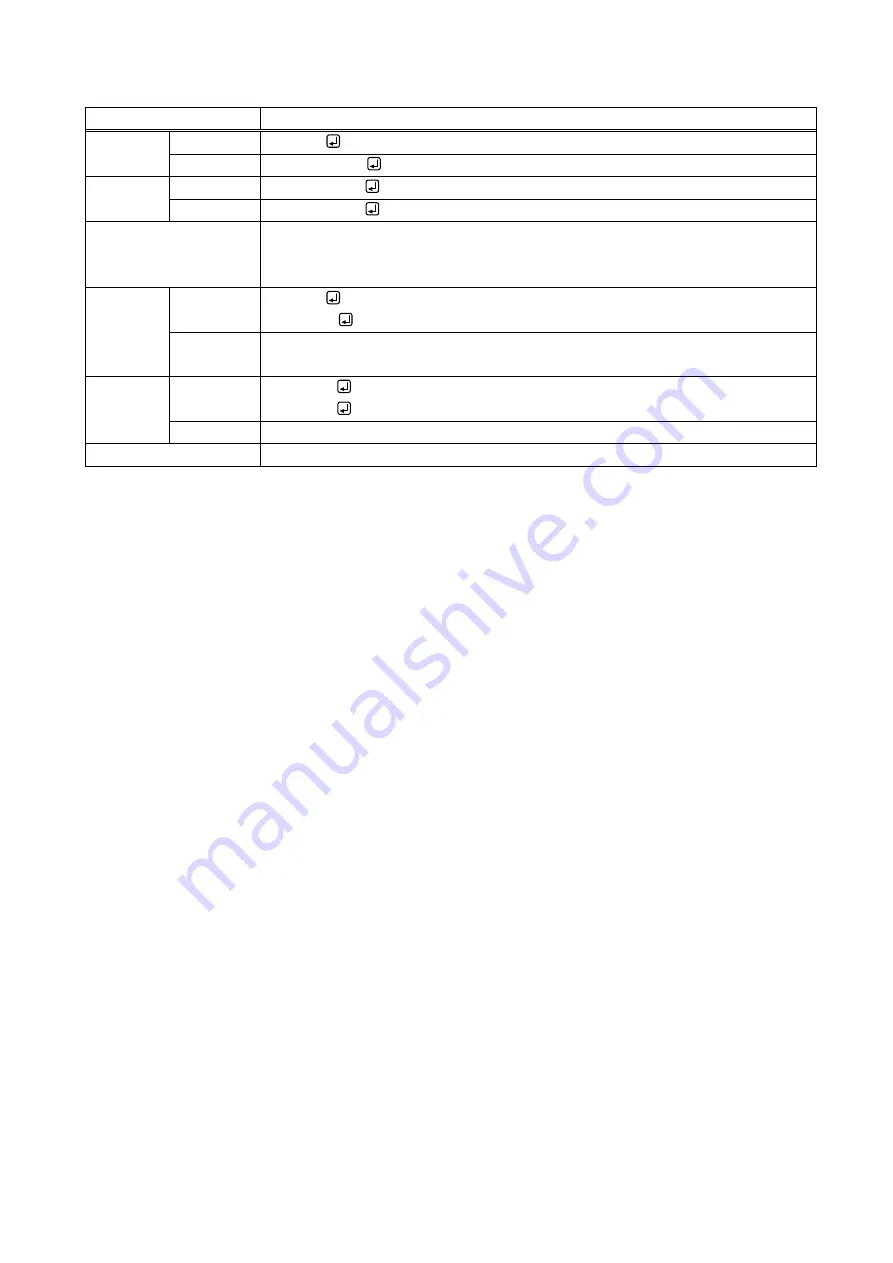 IDK DFS-01HD Command Reference Manual Download Page 20