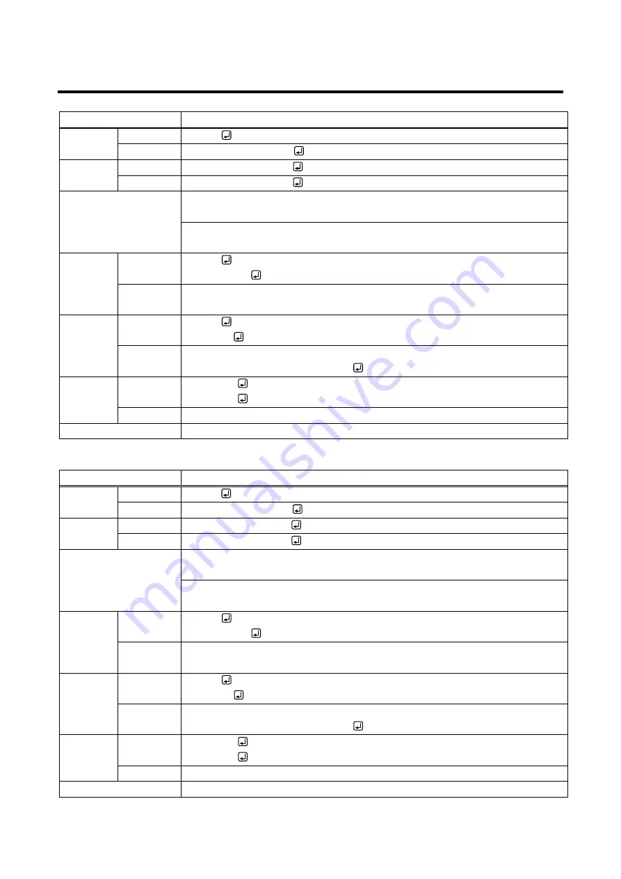 IDK DFS-01HD Command Reference Manual Download Page 21