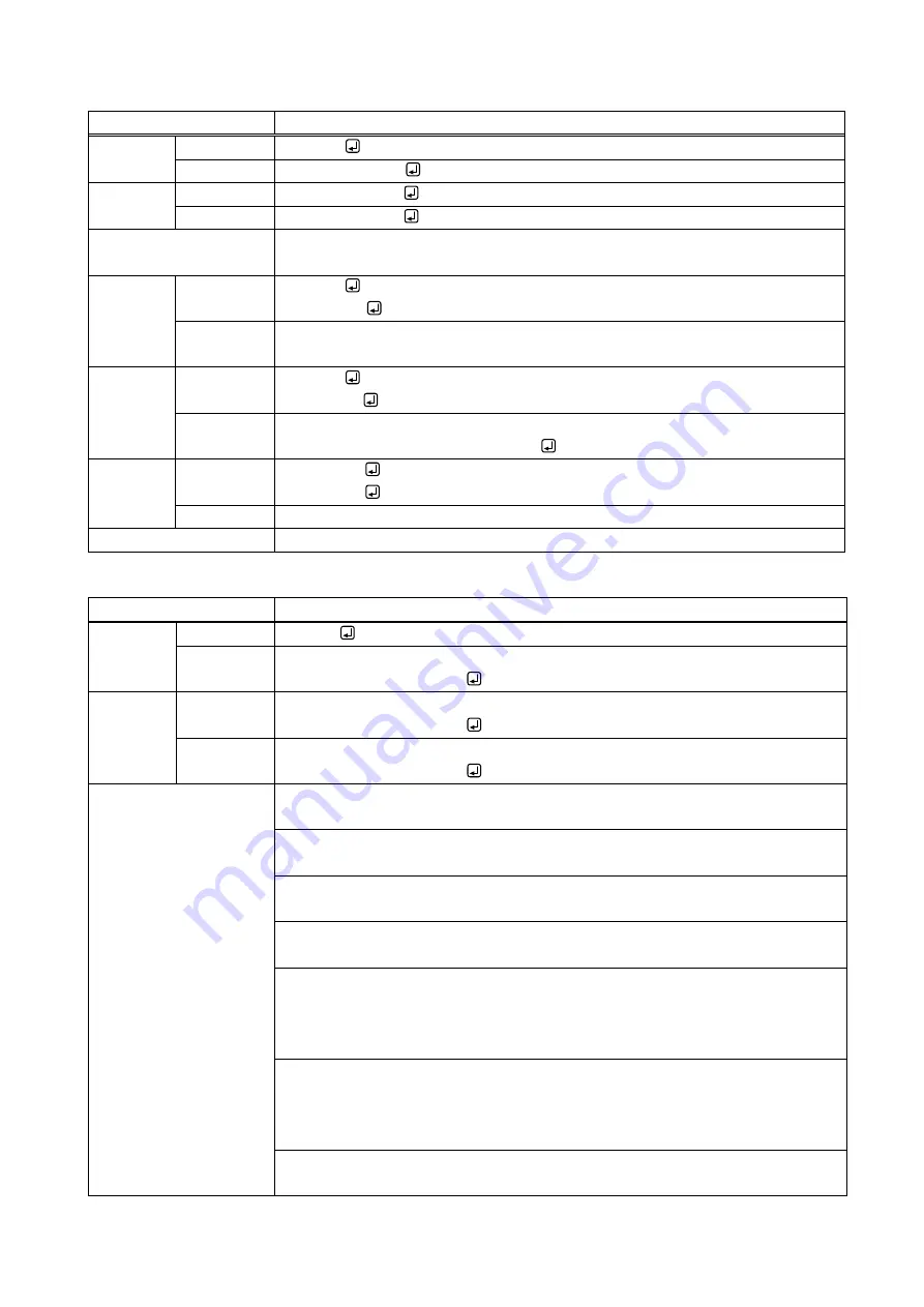 IDK DFS-01HD Command Reference Manual Download Page 25