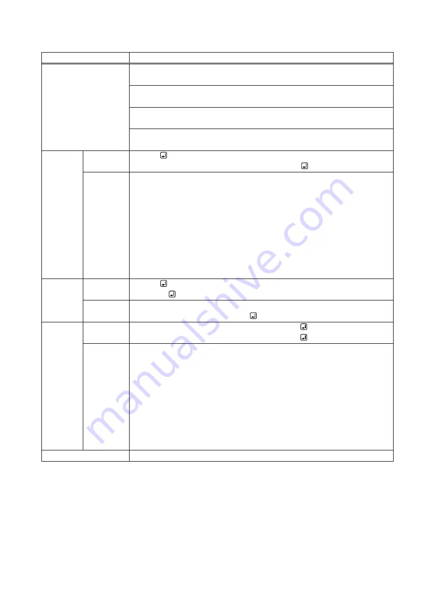 IDK DFS-01HD Command Reference Manual Download Page 26