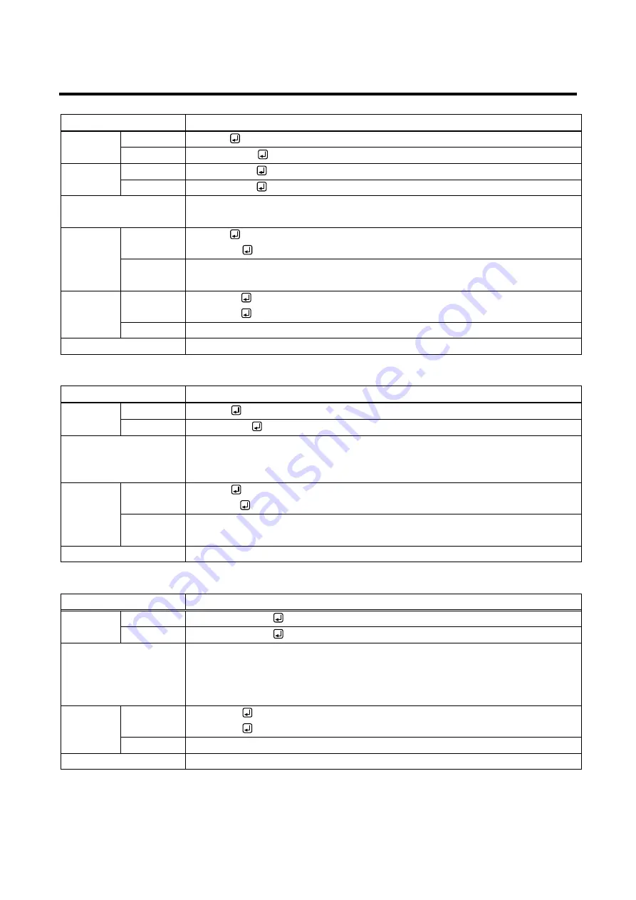 IDK DFS-01HD Command Reference Manual Download Page 30