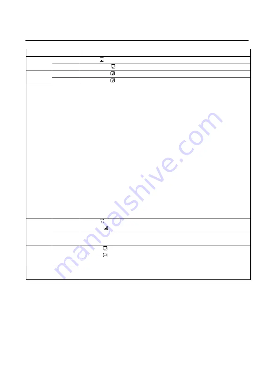 IDK DFS-01HD Command Reference Manual Download Page 33