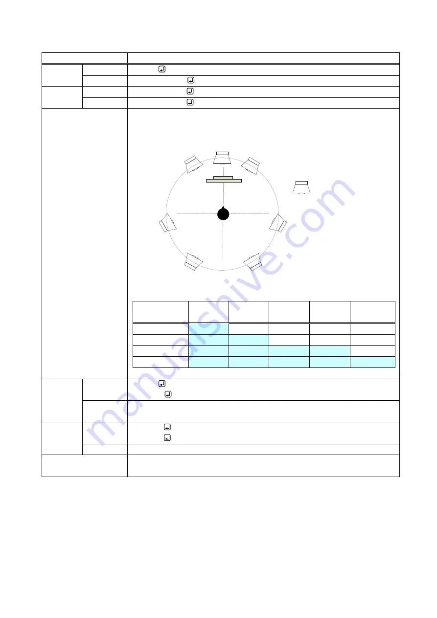 IDK DFS-01HD Command Reference Manual Download Page 35