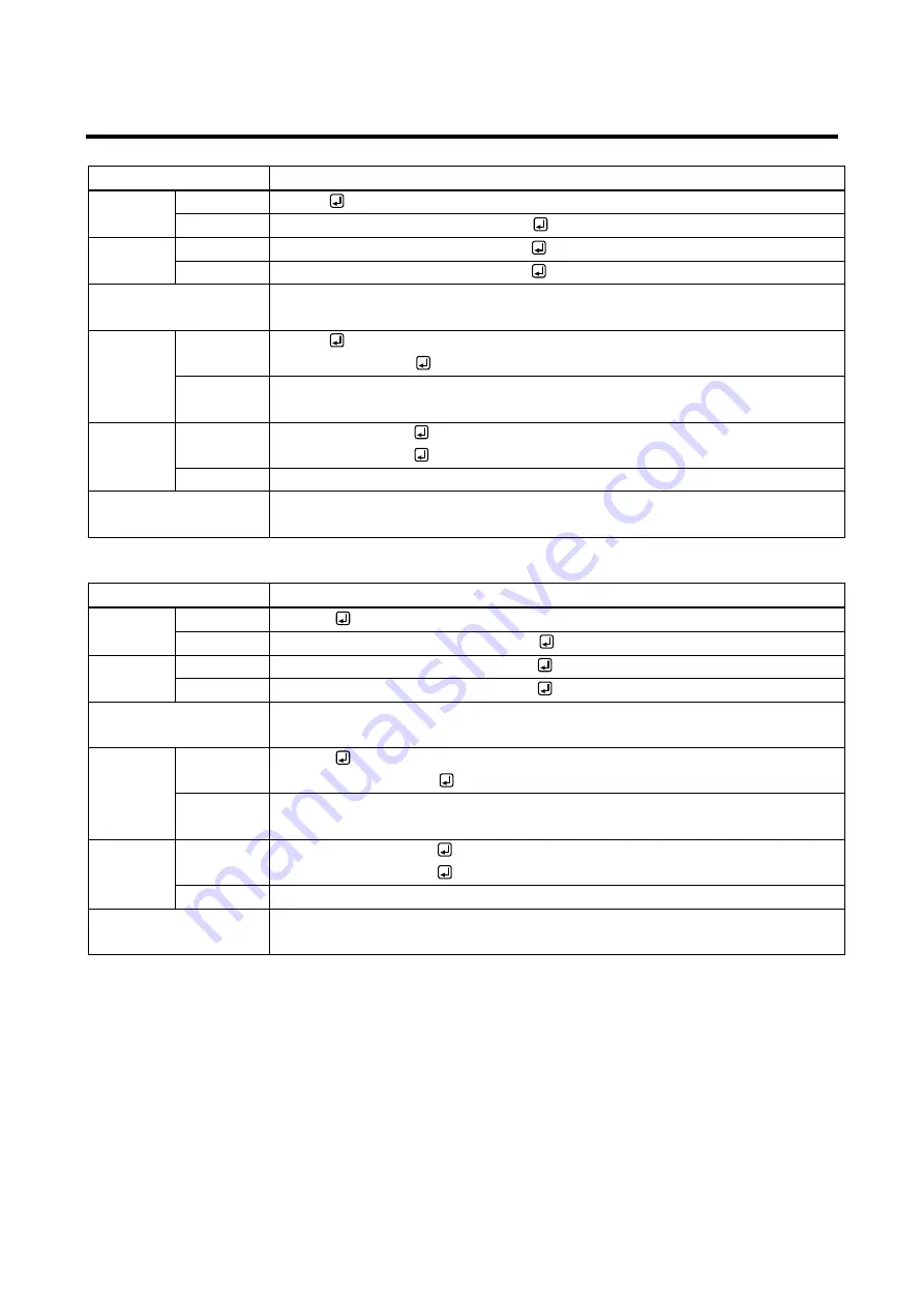 IDK DFS-01HD Command Reference Manual Download Page 37