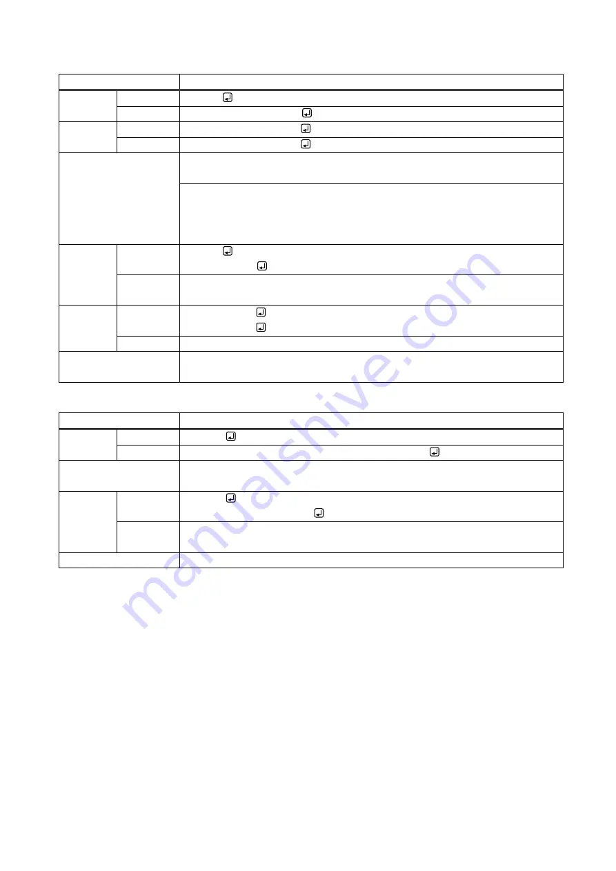 IDK DFS-01HD Command Reference Manual Download Page 38