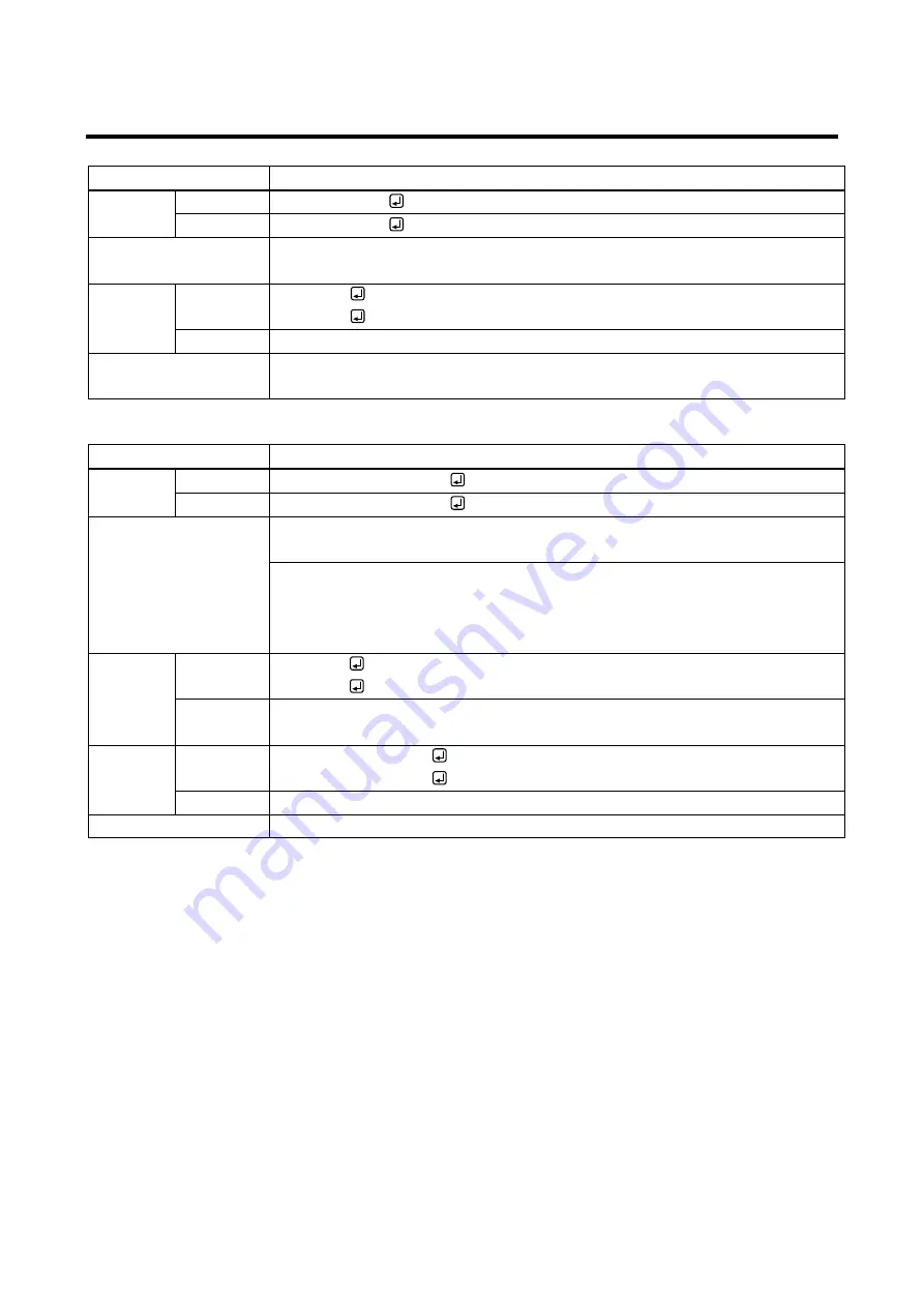 IDK DFS-01HD Command Reference Manual Download Page 39