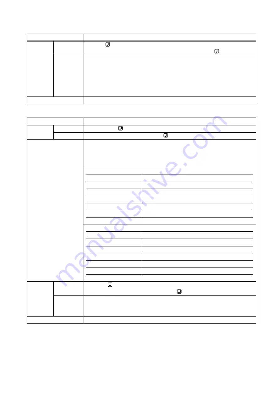 IDK DFS-01HD Command Reference Manual Download Page 41