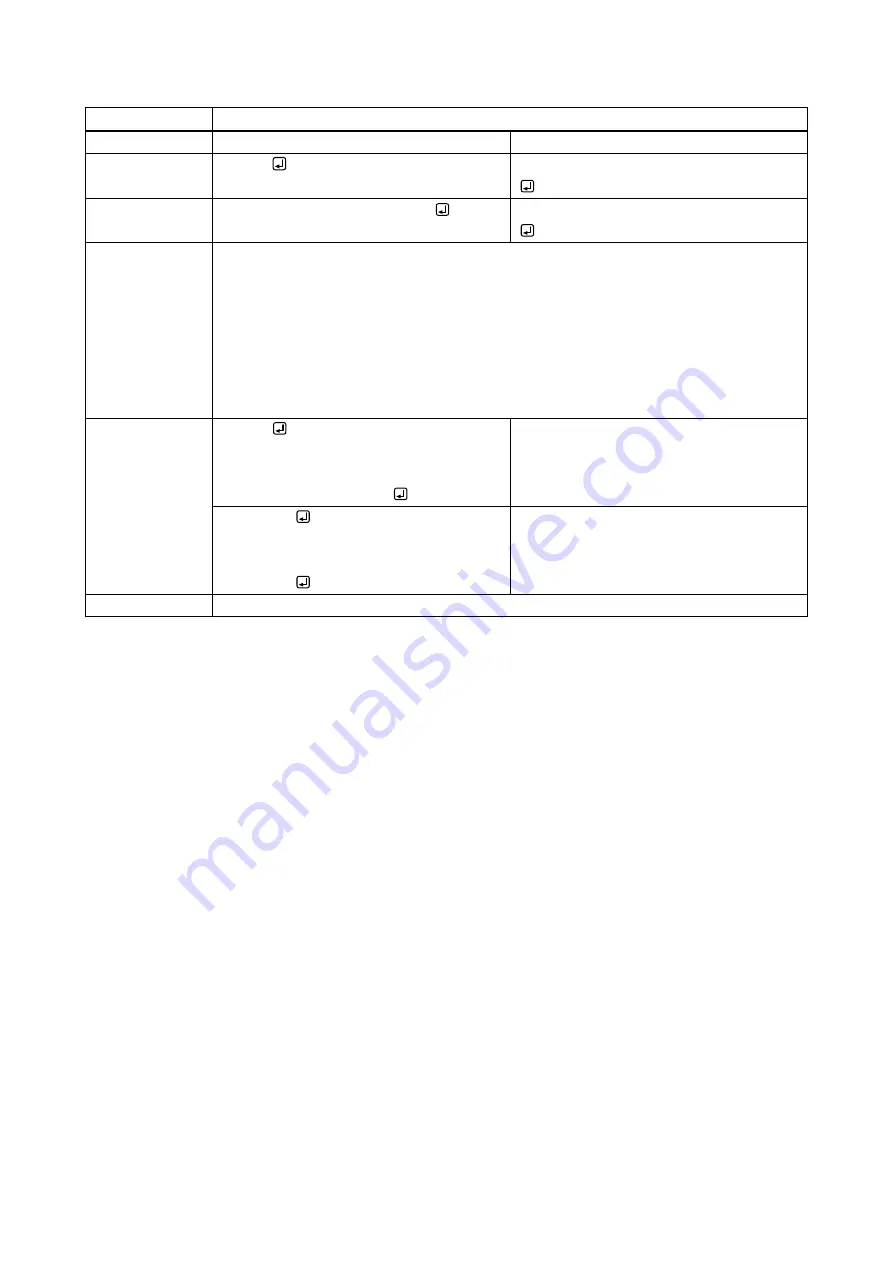 IDK FDX-32 Command Reference Manual Download Page 40