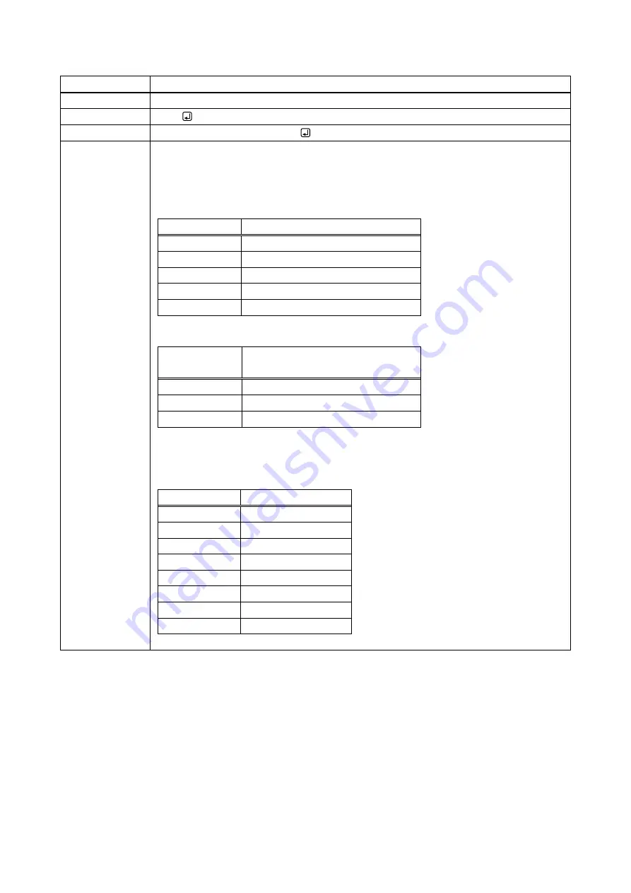 IDK FDX-32 Command Reference Manual Download Page 69