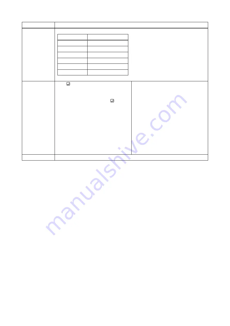 IDK FDX-32 Command Reference Manual Download Page 70