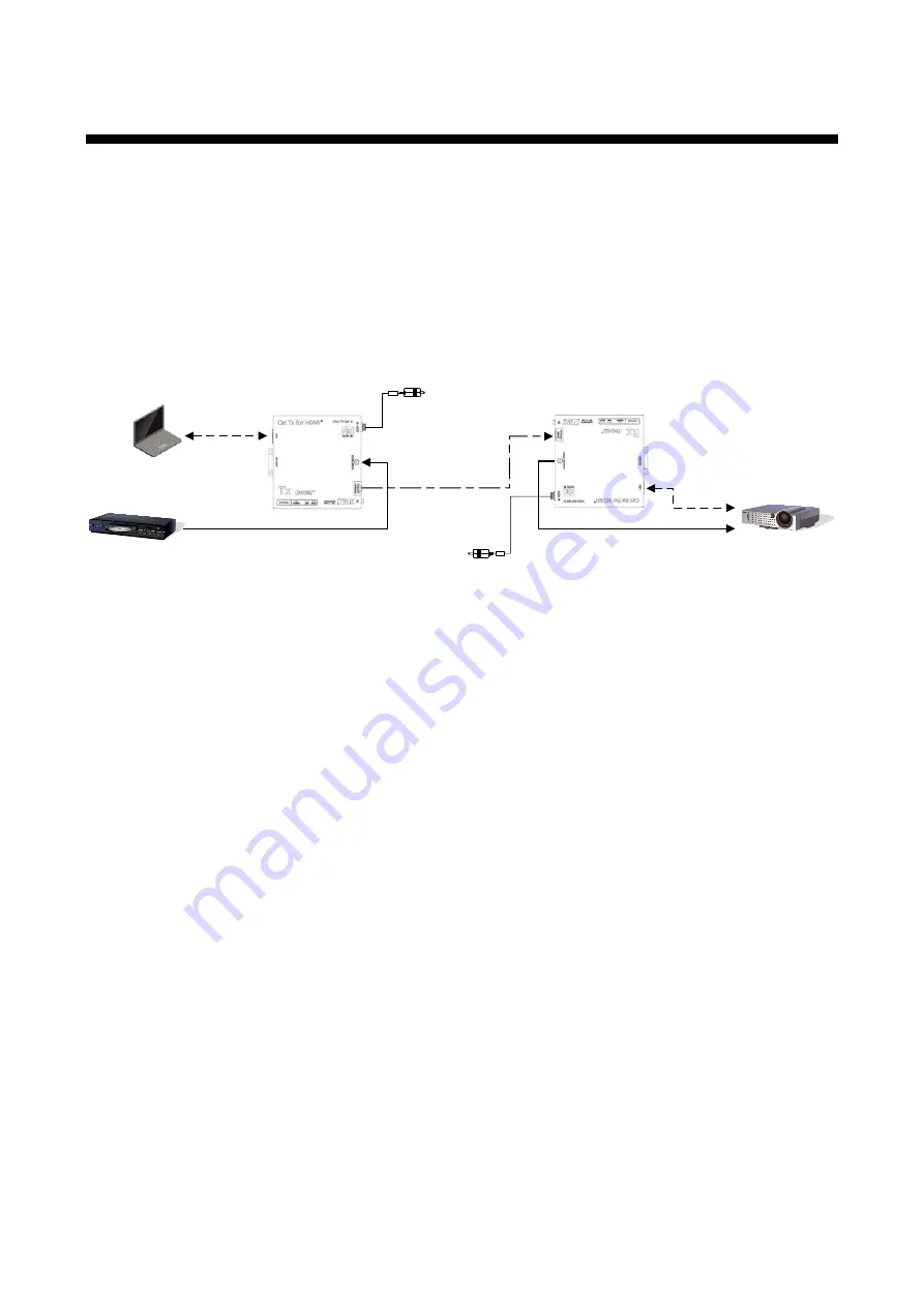 IDK HDC-RH100-D Скачать руководство пользователя страница 10