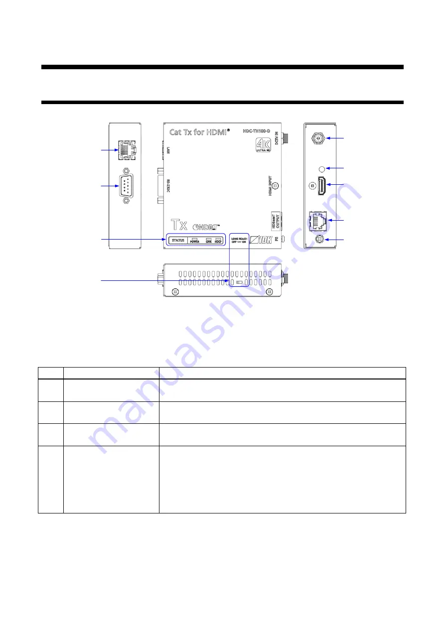 IDK HDC-RH100-D Скачать руководство пользователя страница 13