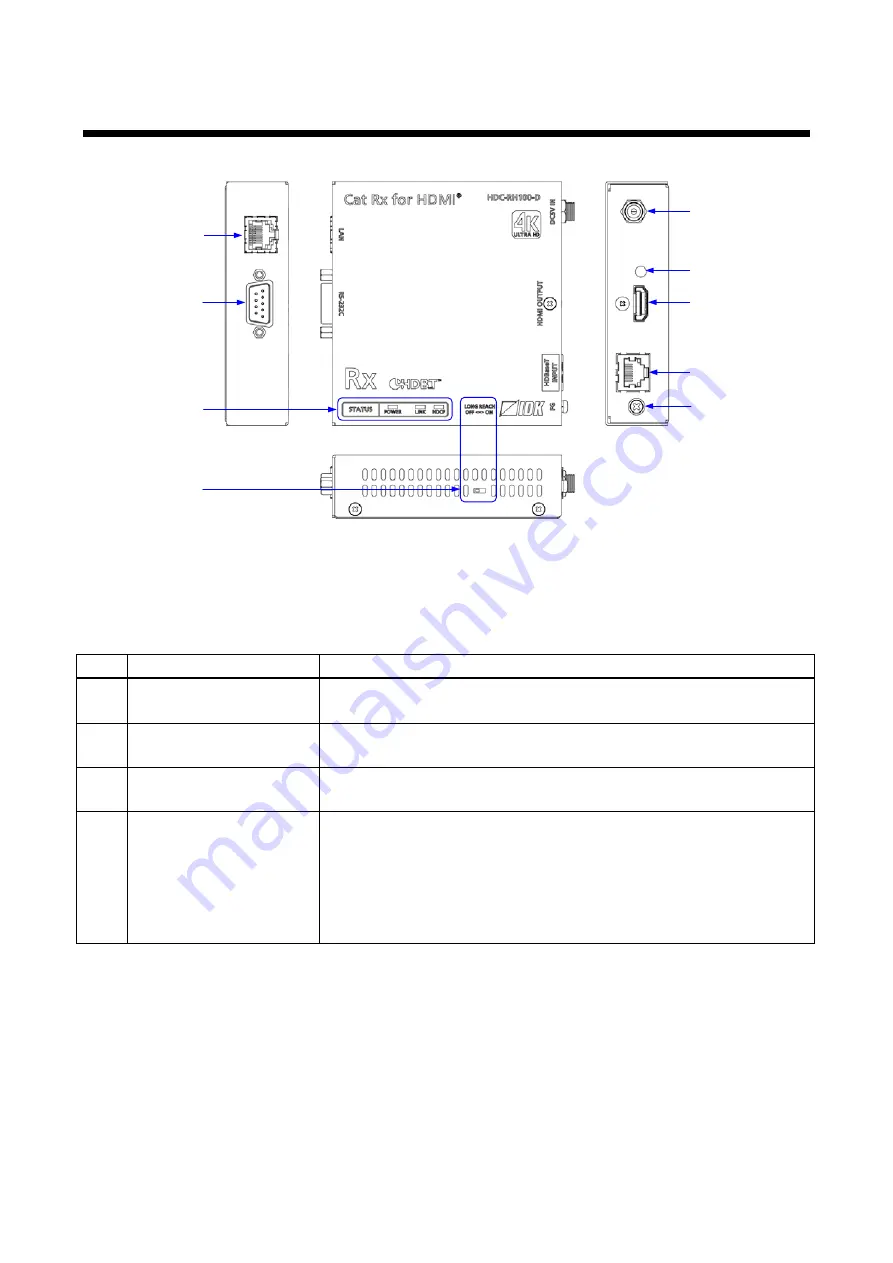 IDK HDC-RH100-D Скачать руководство пользователя страница 15