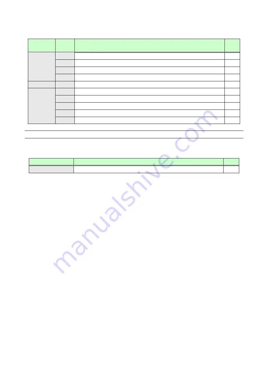 IDK HDC-S200 User Manual Download Page 24