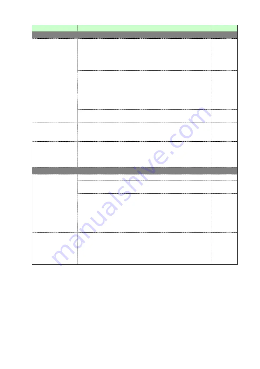 IDK HDC-S200 User Manual Download Page 62