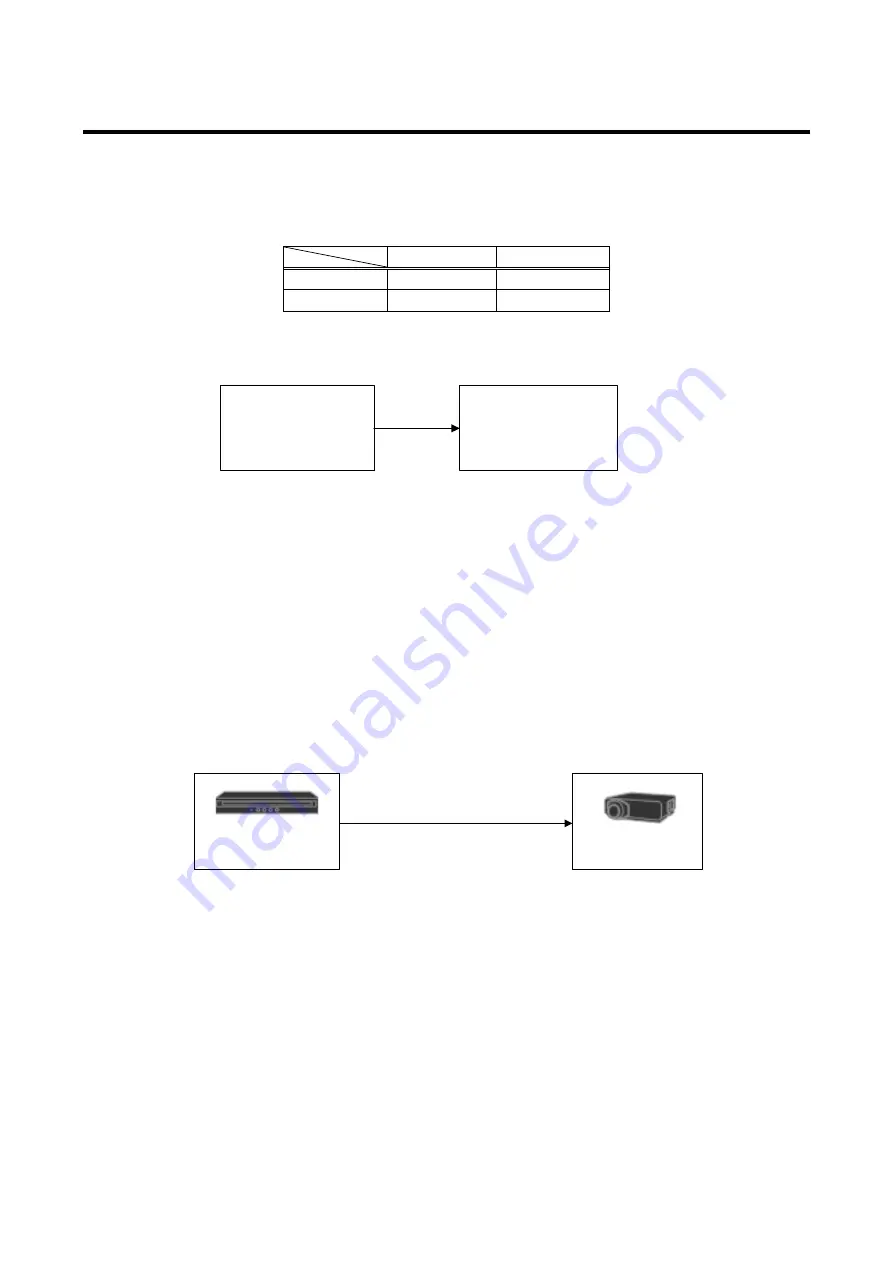 IDK HDC-TH100-D User Manual Download Page 22