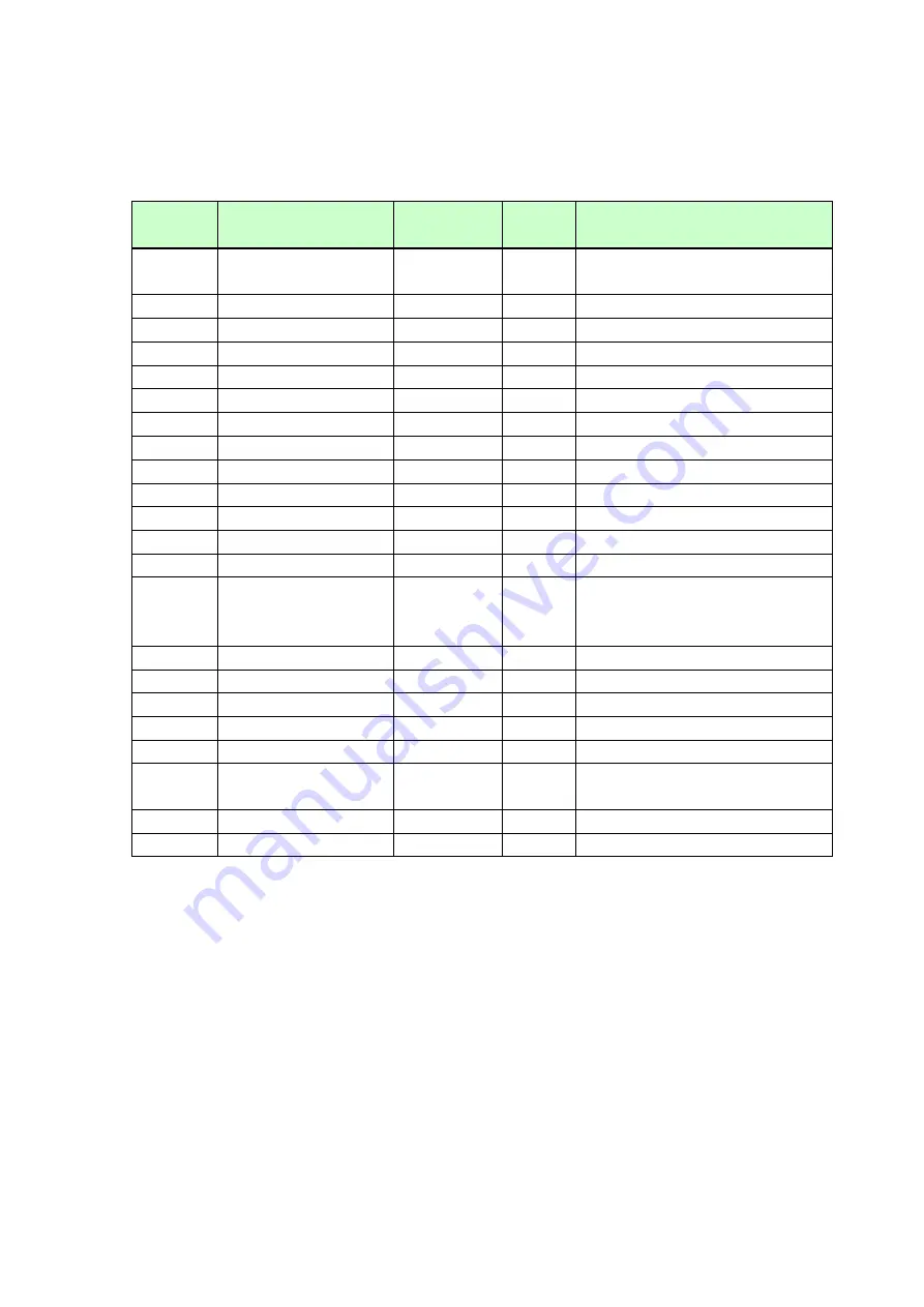 IDK HDC-TH101 User Manual Download Page 28