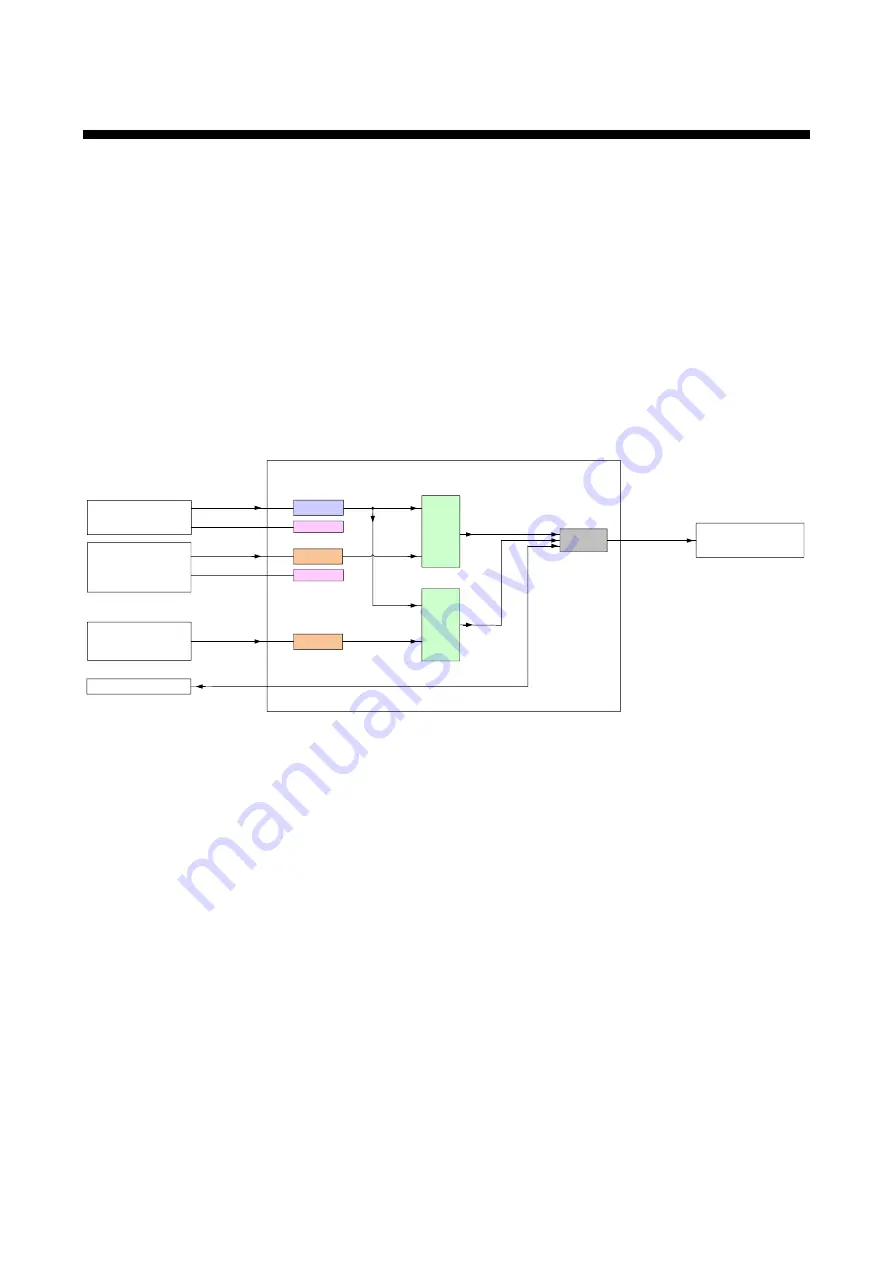 IDK HDC-TH200 User Manual Download Page 11