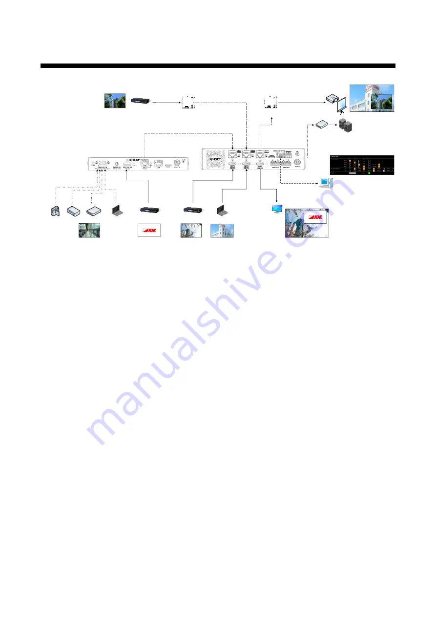 IDK HDC-TH200 User Manual Download Page 15