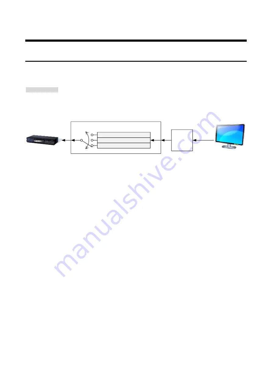 IDK HDC-TH200 User Manual Download Page 35