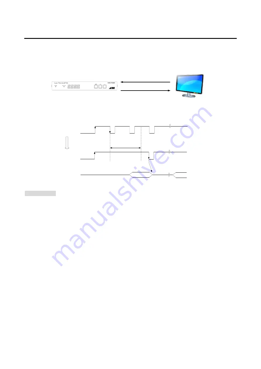 IDK HDC-TH200 User Manual Download Page 58