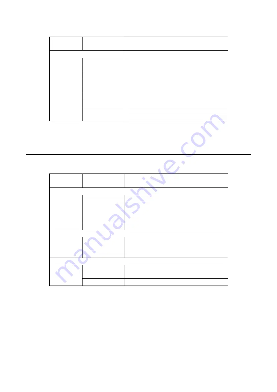 IDK HDC-TH200 User Manual Download Page 64