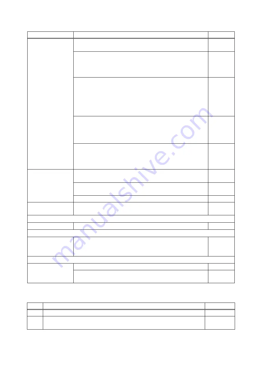 IDK HDC-TH200 User Manual Download Page 82