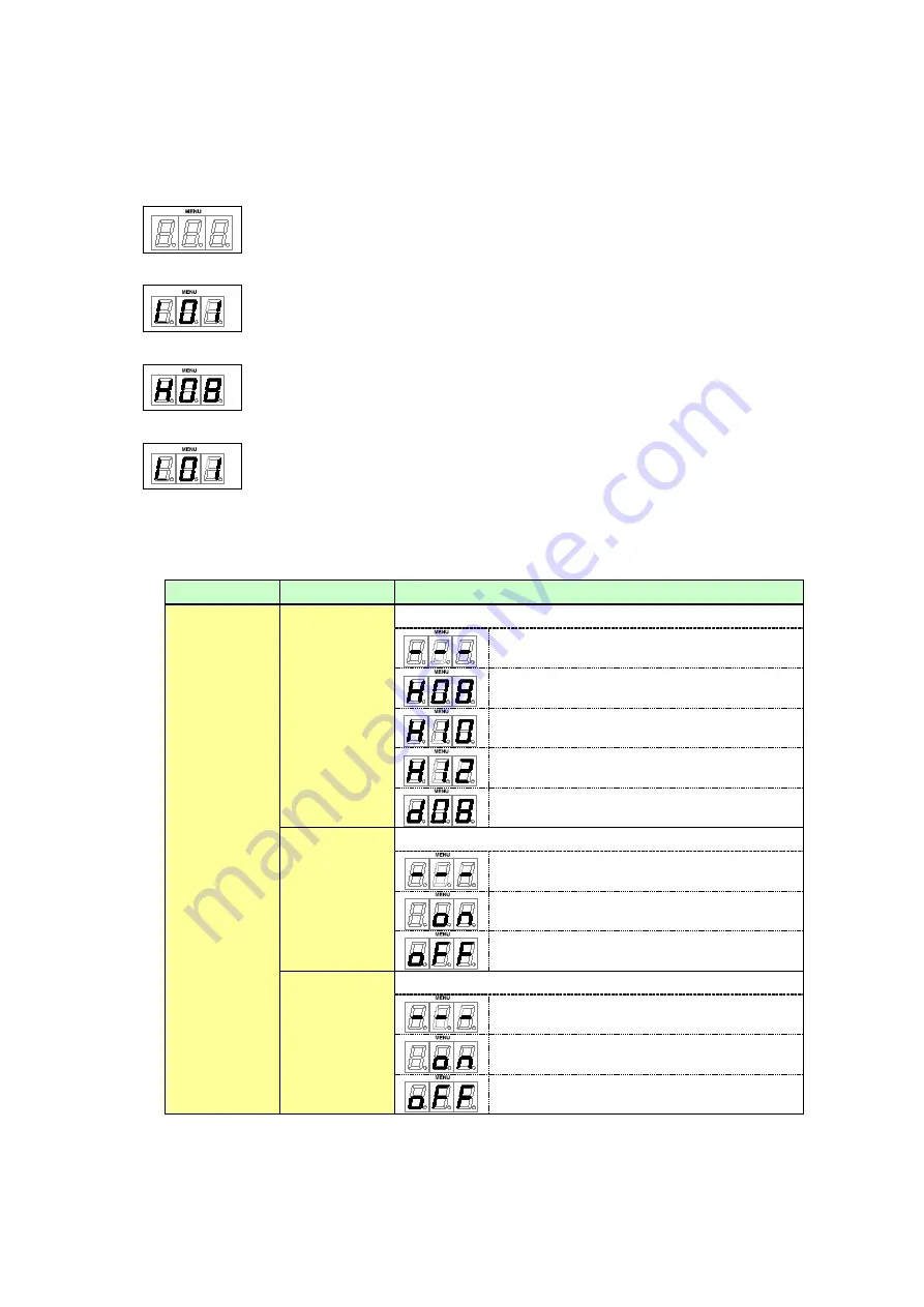 IDK HDC-TH401 Скачать руководство пользователя страница 54