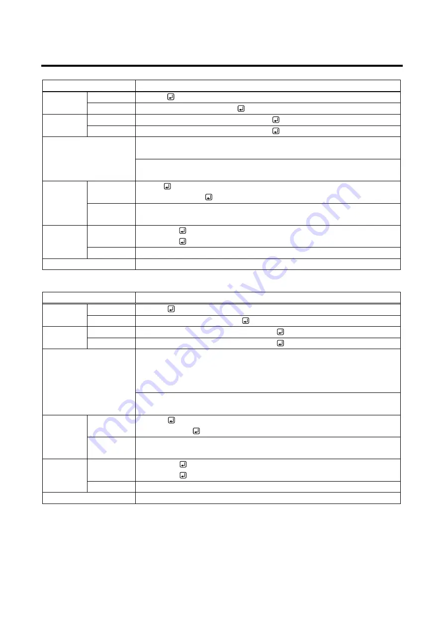 IDK ICP-401UHD Command Reference Manual Download Page 14