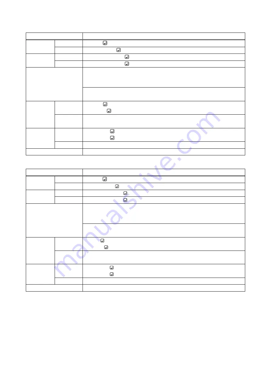 IDK ICP-401UHD Command Reference Manual Download Page 28