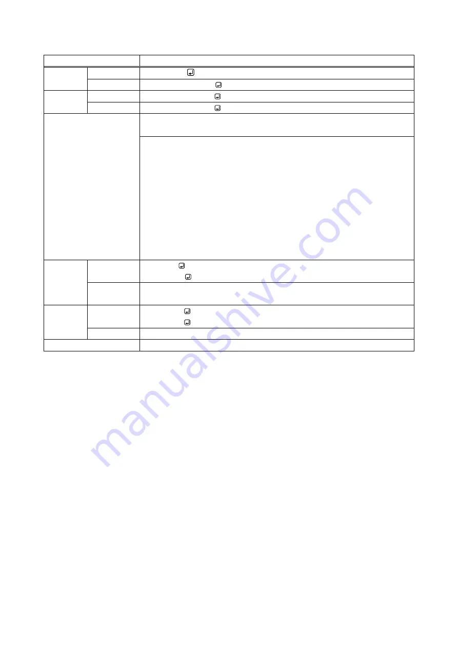 IDK ICP-401UHD Command Reference Manual Download Page 32