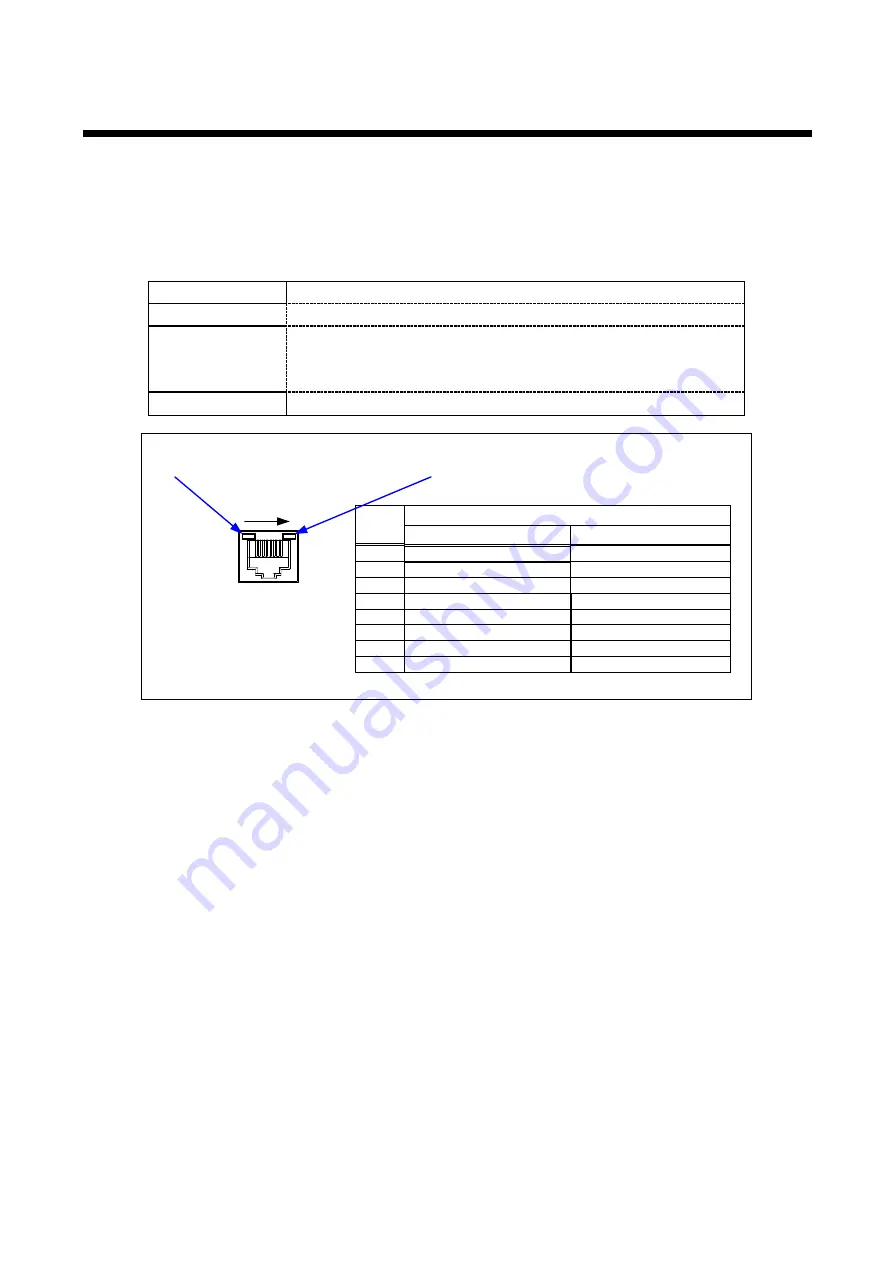 IDK MSD-54 Series User Manual Download Page 22