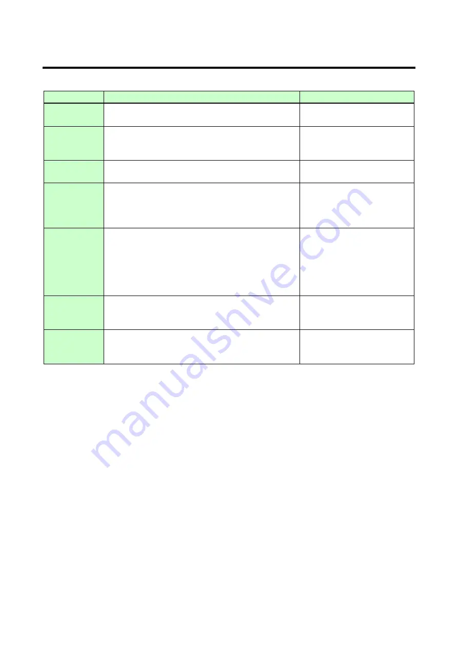 IDK MSD-54 Series User Manual Download Page 171