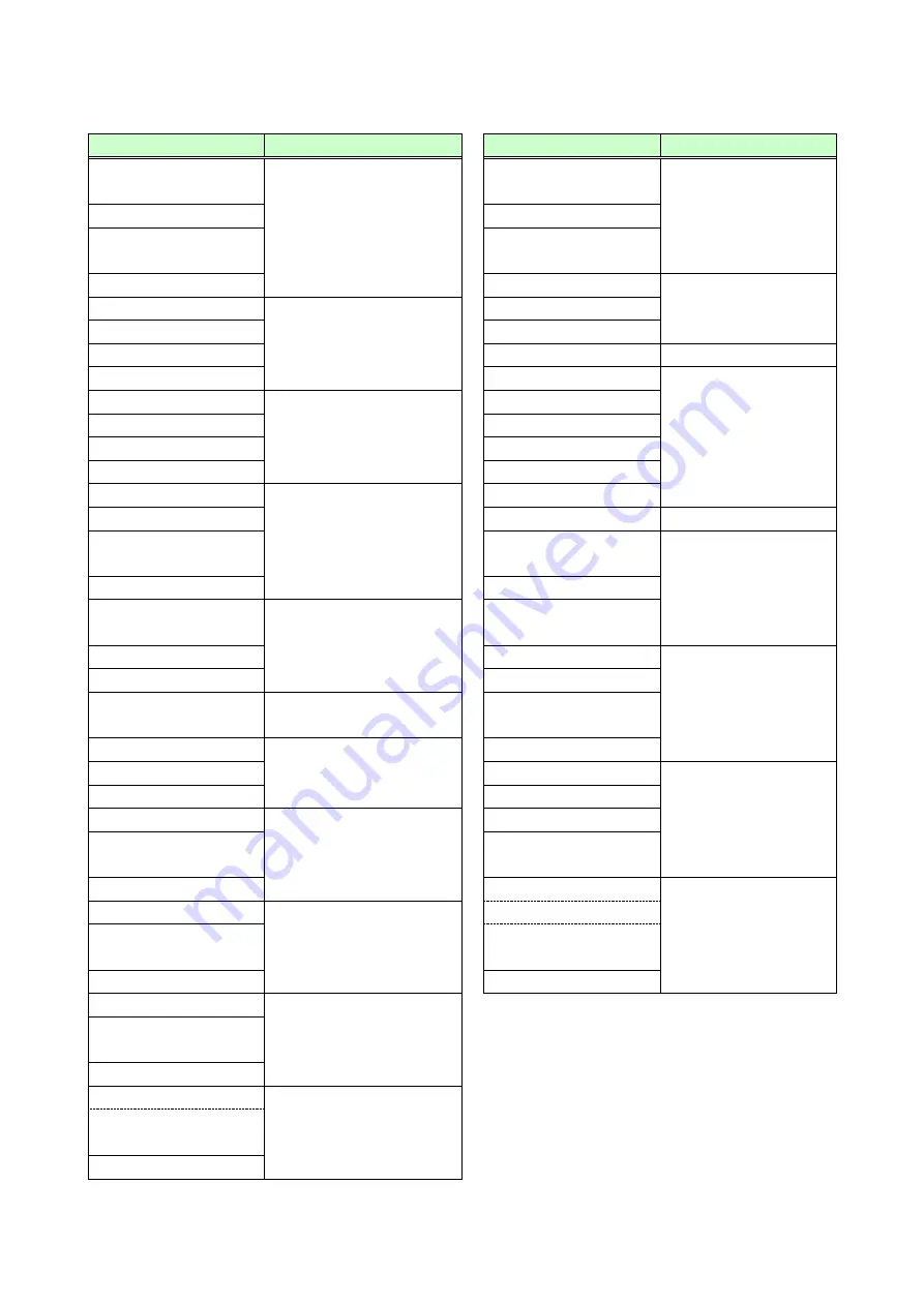 IDK MSD-54 Series User Manual Download Page 201