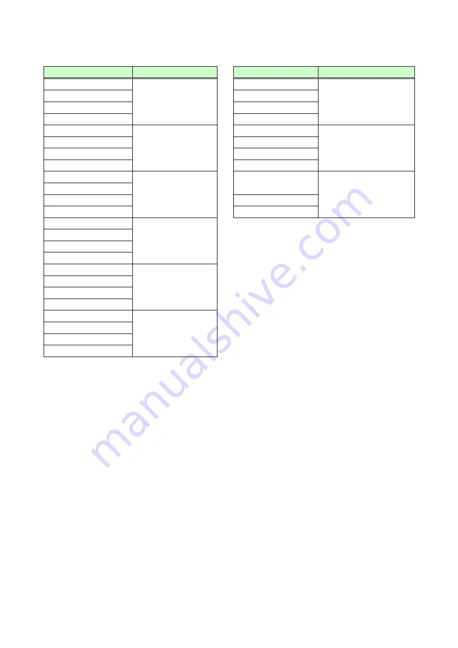 IDK MSD-54 Series User Manual Download Page 202