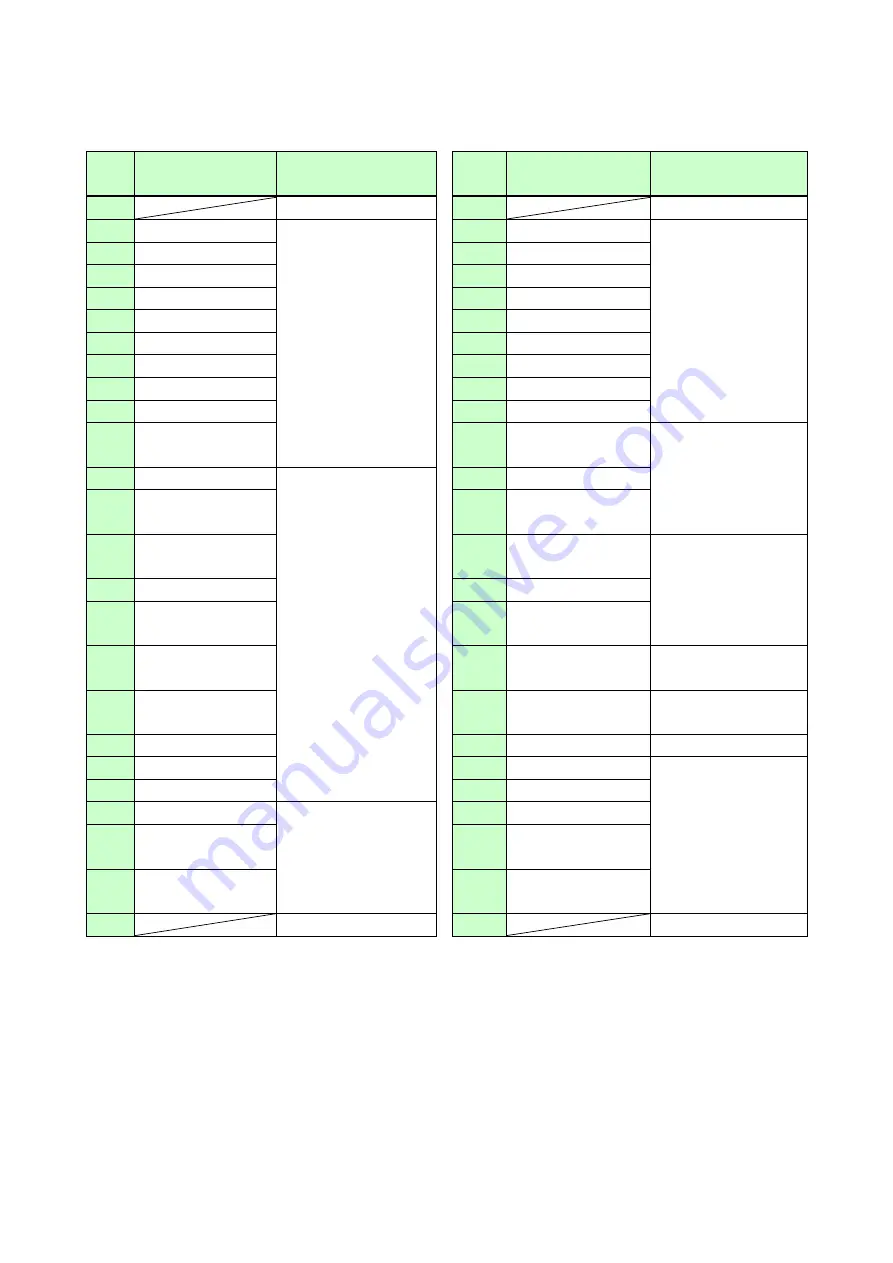 IDK MSD-54 Series User Manual Download Page 214