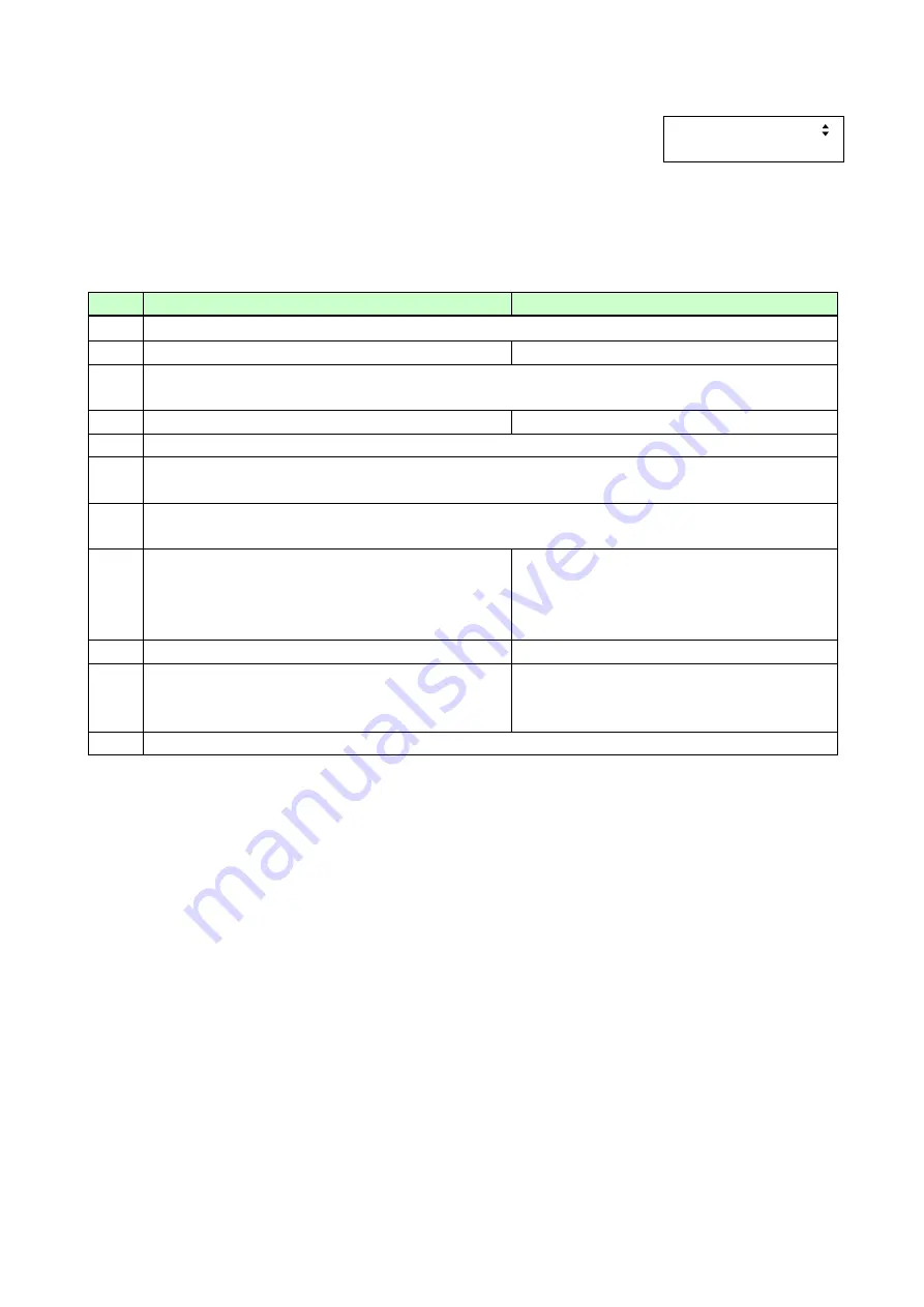 IDK MSD-54 Series User Manual Download Page 252