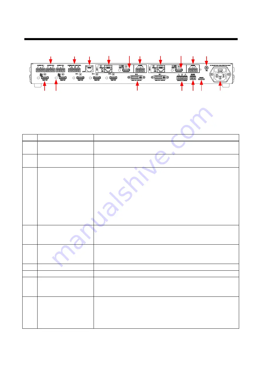 IDK MSD-702UHD User Manual Download Page 16