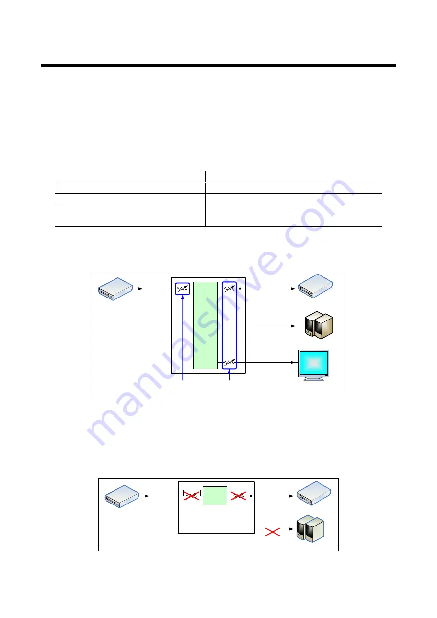 IDK MSD-702UHD Скачать руководство пользователя страница 77