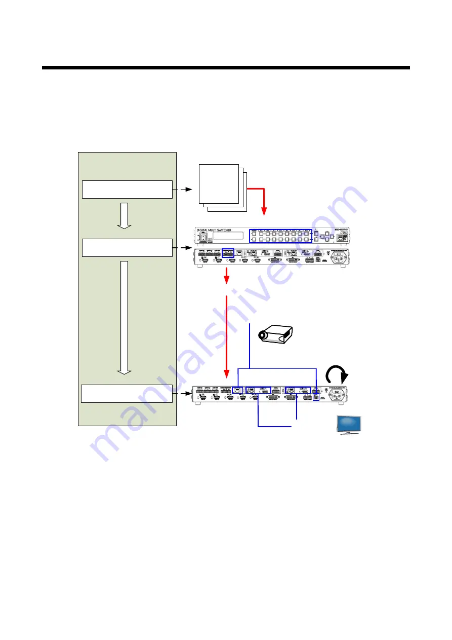 IDK MSD-702UHD Скачать руководство пользователя страница 96