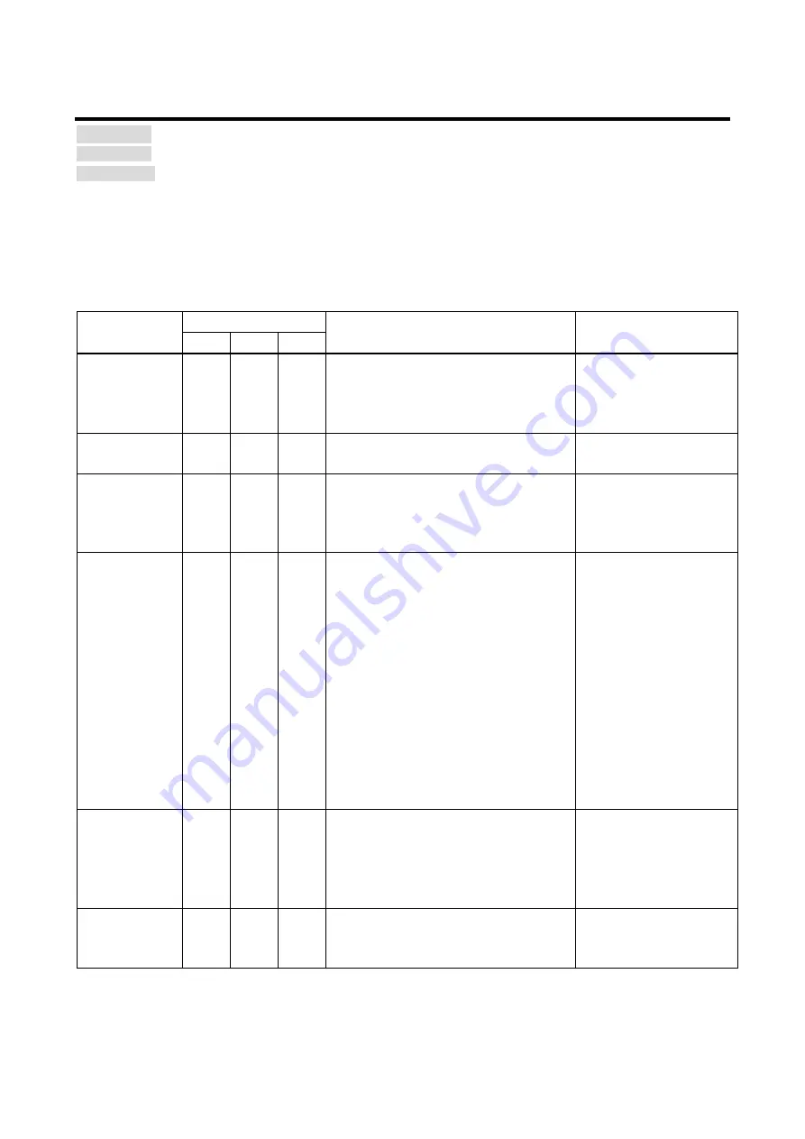 IDK MSD-702UHD User Manual Download Page 98