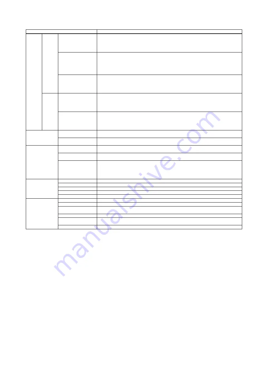 IDK MSD-702UHD User Manual Download Page 138