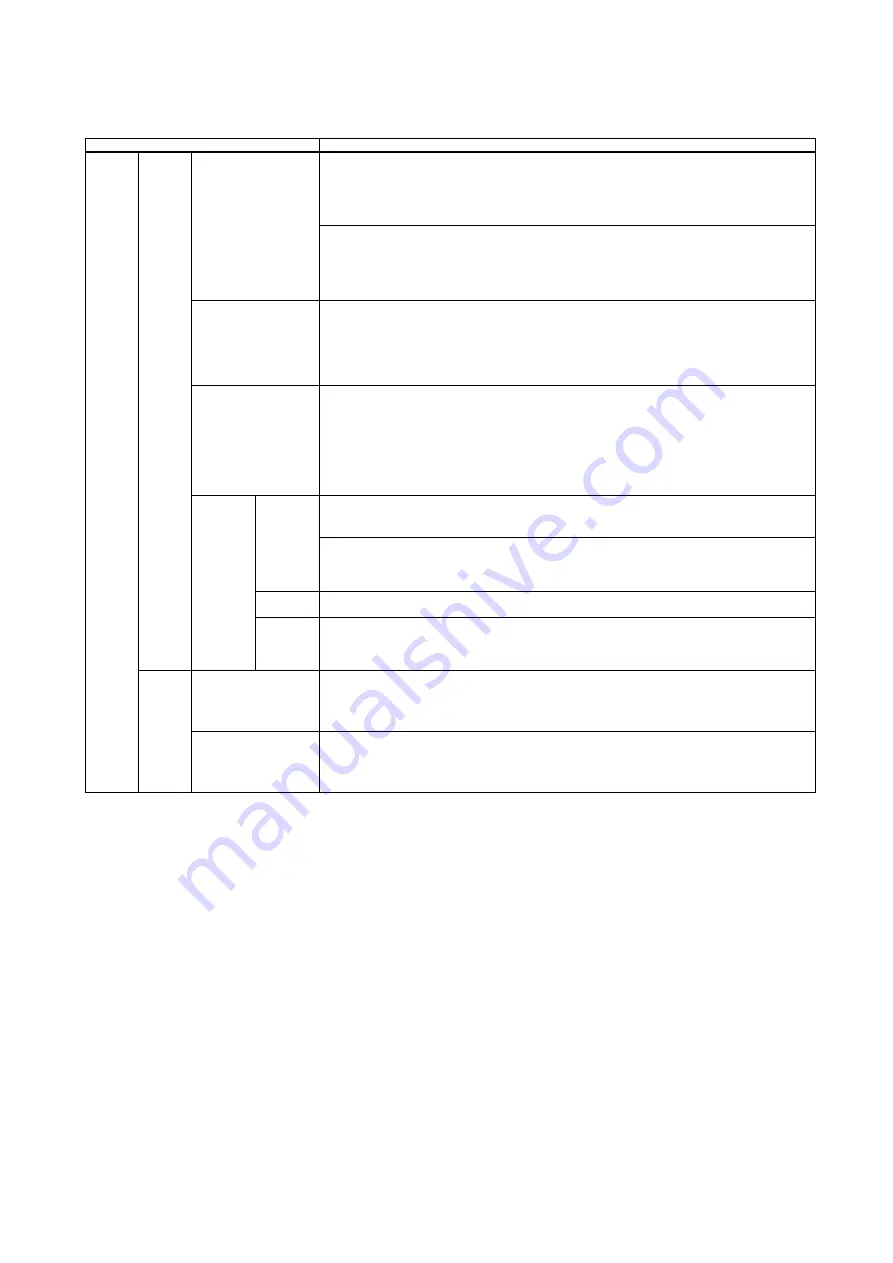 IDK MSD-702UHD User Manual Download Page 139