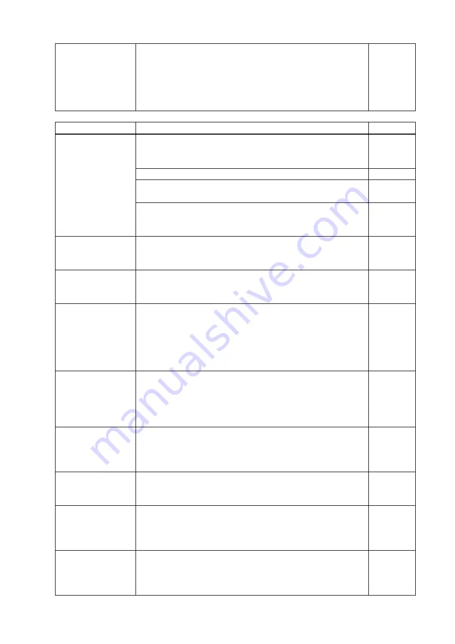 IDK MSD-702UHD User Manual Download Page 144