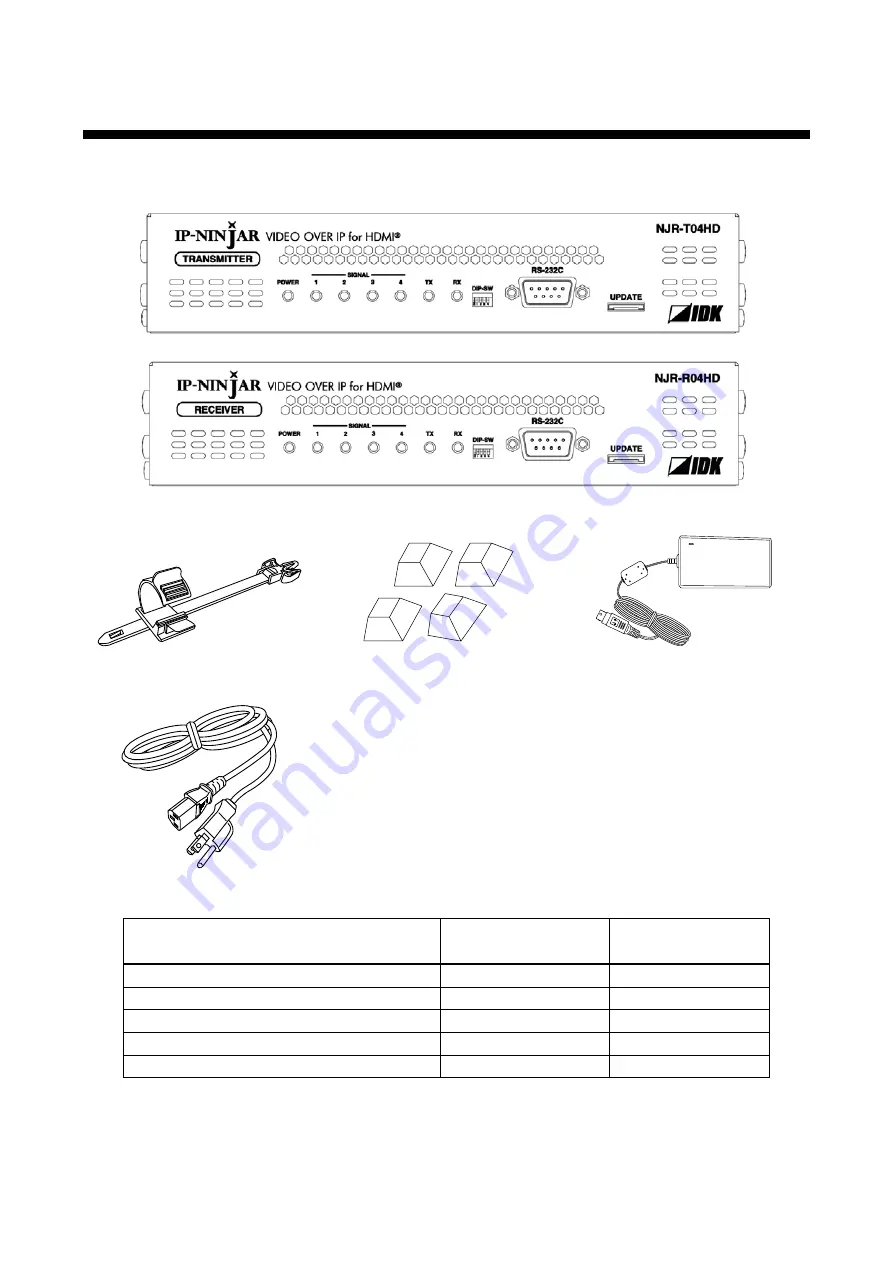 IDK NJR-R04HD User Manual Download Page 11