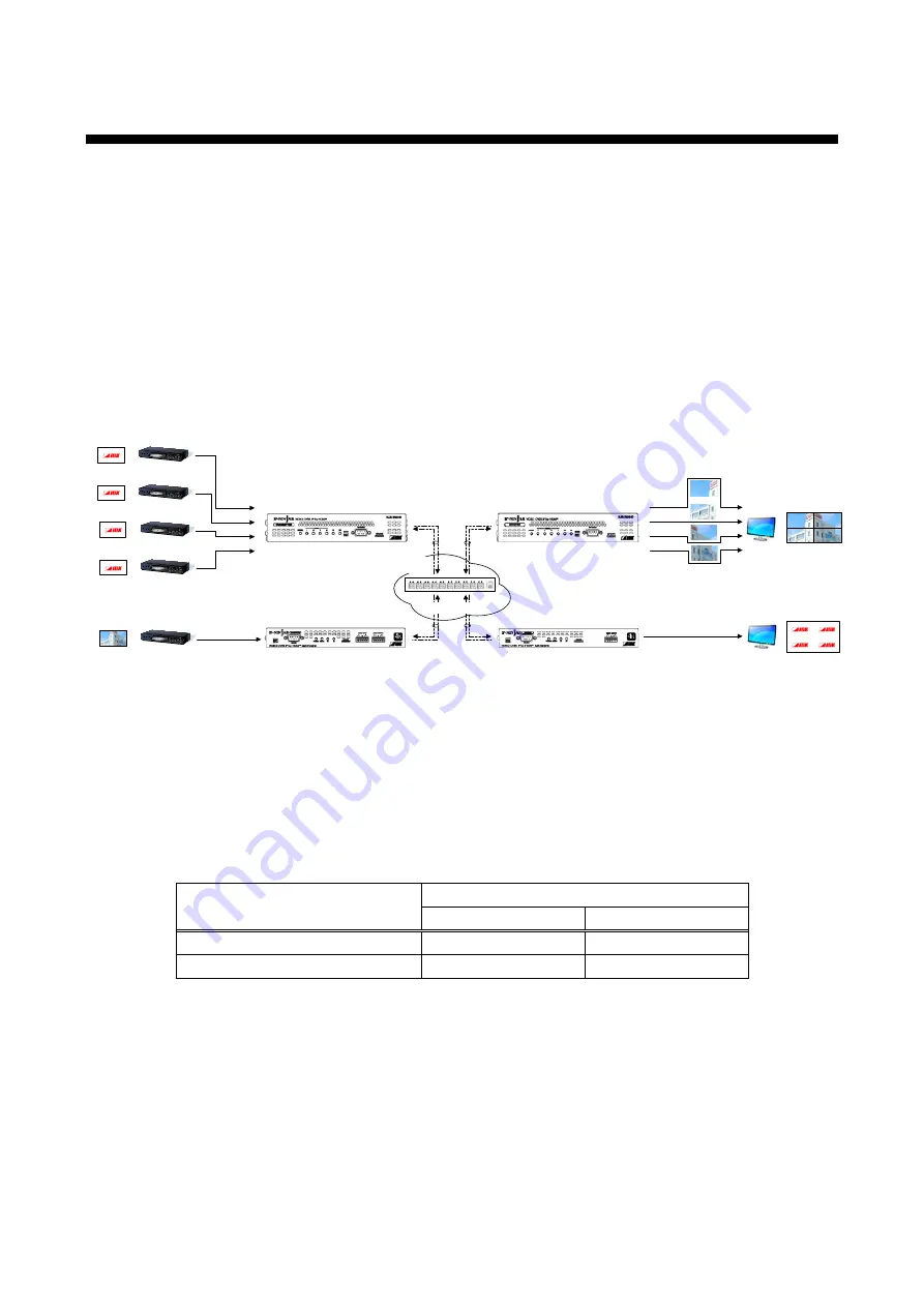 IDK NJR-R04HD User Manual Download Page 13